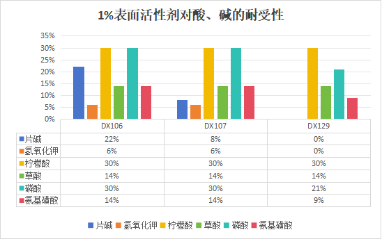 性能1.png