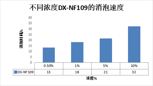性能1.png