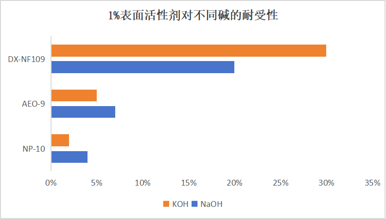 性能2.png
