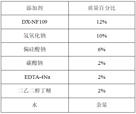 清洗案例.png